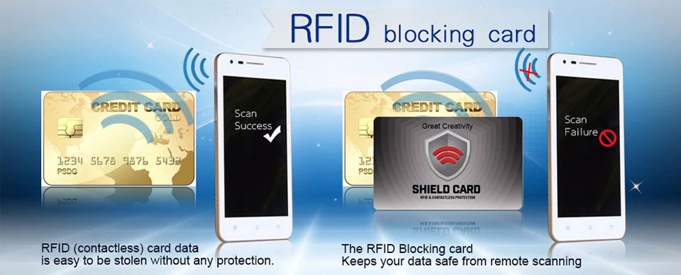 RFID-blocking-card